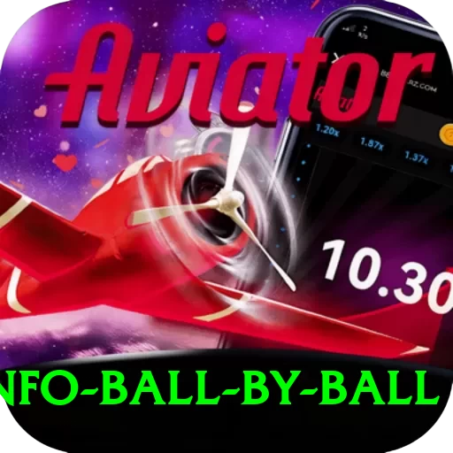 cricinfo ball by ball Max v3.5.7 - 2