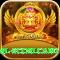 crictime scorecard Gold v3.1.9