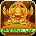 icc player rankings Deluxe Edition v1.7.2